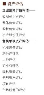 ������Ŀ